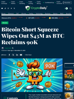 Bitcoin Short Squeeze Wipes Out $43M as BTC Reclaims 90K - Crypto Daily