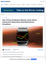 Bitcoin, Gold, Silver Price Predictions: Correction Risks Ahead