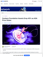 Cardano Foundation Assets Drop 45% as ADA Price Slides - BeInCrypto