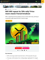 XRP Mirrors 70% Rally Fractal as Price Nears Falling Wedge Breakout