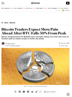 Bitcoin Traders Expect More Pain Ahead After BTC Falls 50% From Peak - Decrypt