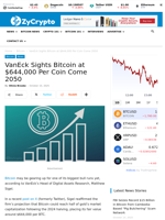 VanEck Sights Bitcoin at $644,000 Per Coin Come 2050 ⋆ ZyCrypto