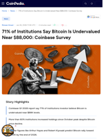 71% of Institutions Say Bitcoin Is Undervalued Near $88,000: Coinbase Survey