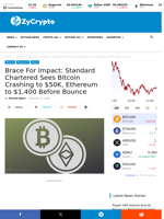 Brace For Impact: Standard Chartered Sees Bitcoin Crashing to $50K, Ethereum to $1,400 Before Bounce ⋆ ZyCrypto