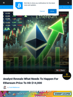Analyst Reveals What Needs To Happen For Ethereum Price To Hit $14,000 | Bitcoinist.com