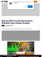 Bitcoin (BTC) Could Skyrocket to $118,000, Says Market Analyst