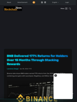 BNB Delivered 177% Returns for Holders Over 15 Months Through Stacking Rewards - Blockchain.News