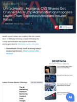 UnitedHealth, Humana, CVS Shares Get Crushed As Trump Administration Proposes Lower-Than-Expected Medicare Insurer Rates - UnitedHealth Group (NYSE:UNH) - Benzinga