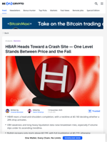 HBAR Price Risks Breakdown If It Fails This Critical Level