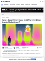 Here’s How Pi Coin Dodged the ‘Worst Performer’ Tag Today