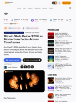 Bitcoin Stalls Below $70K as Momentum Fades Across Timeframes – Markets and Prices Bitcoin News