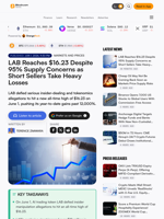 LAB Reaches $16.23 Despite 95% Supply Concerns as Short Sellers Take Heavy Losses