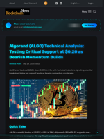 Algorand (ALGO) Technical Analysis: Testing Critical Support at $0.20 as Bearish Momentum Builds - Blockchain.News
