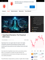 Hyperliquid Reclaims The Perpetual DEX Crown - NullTX