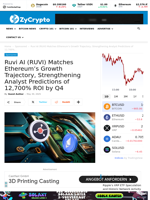 Ruvi AI (RUVI) Matches Ethereum's Growth Trajectory, Strengthening Analyst Predictions of 12,700% ROI by Q4