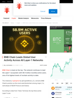 BNB Chain Leads Global User Activity Across All Layer-1 Networks - NullTX