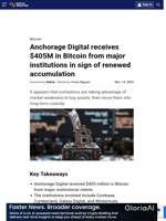 Anchorage Digital receives $405M in Bitcoin from major institutions in sign of renewed accumulation