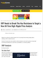 XRP Needs to Break This Key Resistance to Target a New All-Time High: Ripple Price Analysis