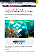 Bitcoin Retail Investors Tell a Tale Of ‘Structural Decline’