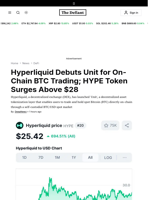 Hyperliquid Debuts Unit for On-Chain BTC Trading; HYPE Token Surges Above $28 - 