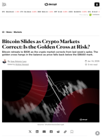 Bitcoin Slides as Crypto Markets Correct: Is the Golden Cross at Risk? - Decrypt