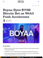 Boyaa Eyes $70M Bitcoin Bet as Web3 Push Accelerates