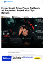 HYPE Price Pullbacks as Repeated Post-Rally Dips Return