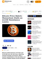 Bitcoin Price Watch: Momentum Stalls as $123K Resistance Looms – Bitcoin News