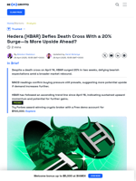 HBAR Token Rallies 20% After Death Cross