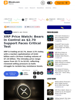 XRP Price Watch: Bears in Control as $2.70 Support Faces Critical Test – Markets and Prices Bitcoin News