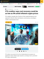 FTX Creditors May Recover as Little as 9% After Adjusting for Crypto Prices