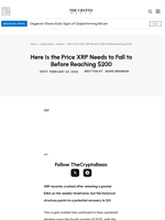 Here Is the Price XRP Needs to Fall to Before Reaching $200