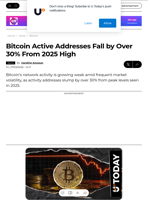 Bitcoin Active Addresses Fall by Over 30% From 2025 High - U.Today