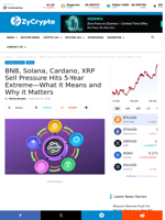 BNB, Solana, Cardano, XRP Sell Pressure Hits 5-Year Extreme—What it Means and Why it Matters ⋆ ZyCrypto