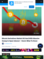 Bitcoin Derivatives Market Hit Hard With Massive Sweep In Open Interest - Here’s What To Know | Bitcoinist.com