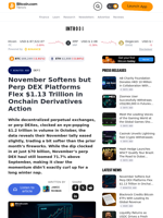 November Softens but Perp DEX Platforms Flex $1.13 Trillion in Onchain Derivatives Action – Defi Bitcoin News