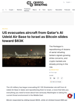 US evacuates aircraft from Qatar's Al Udeid Air Base to Israel as Bitcoin slides toward $63K