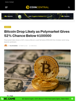 Bitcoin Drop Likely as Polymarket Gives 52% Chance Below