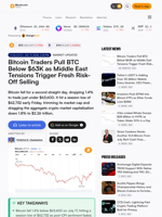 Bitcoin Traders Pull BTC Below $63K as Middle East Tensions Trigger Fresh Risk-Off Selling