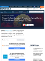 Bitcoin's Crashes Are Shrinking Every Cycle But McGlone Still Sees $10,000  - Benzinga