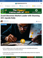 Zcash Becomes Market Leader with Stunning 30% Upside Rally - TheNewsCrypto