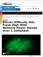 Bitcoin Difficulty Hits Fresh High With Network Power Steady Over 1 Zettahash - The Crypto News Wire