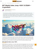 NFT Weekly Sales Jump +100% To +$126M – InsideBitcoins