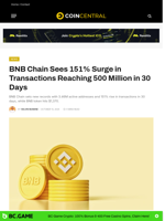 BNB Chain Sees 151% Surge in Transactions Reaching 500 Million