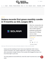Solana records first green monthly candle in 11 months as SOL surges 46%