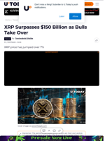 XRP Surpasses $150 Billion as Bulls Take Over