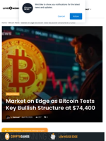 Bitcoin Tests $74.4K as Bulls Defend Structure