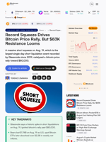 Record Squeeze Drives Bitcoin Price Rally, But $83K Resistance Looms