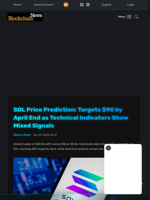 SOL Price Prediction: Targets $90 by April End as Technical Indicators Show Mixed Signals - Blockchain.News