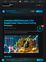 LayerZero (ZRO) Rebounds 1.12% Despite Major Token Unlock Selling Pressure - Blockchain.News